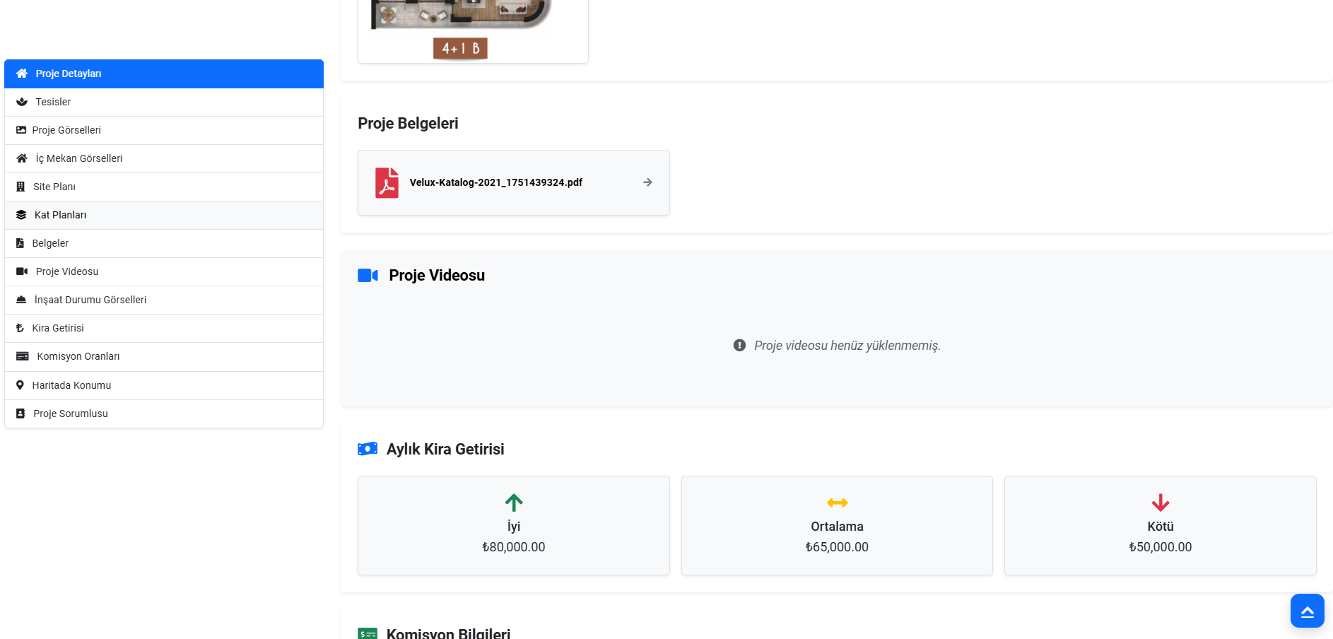 Kira Getirisi – Ne Kazanırım?