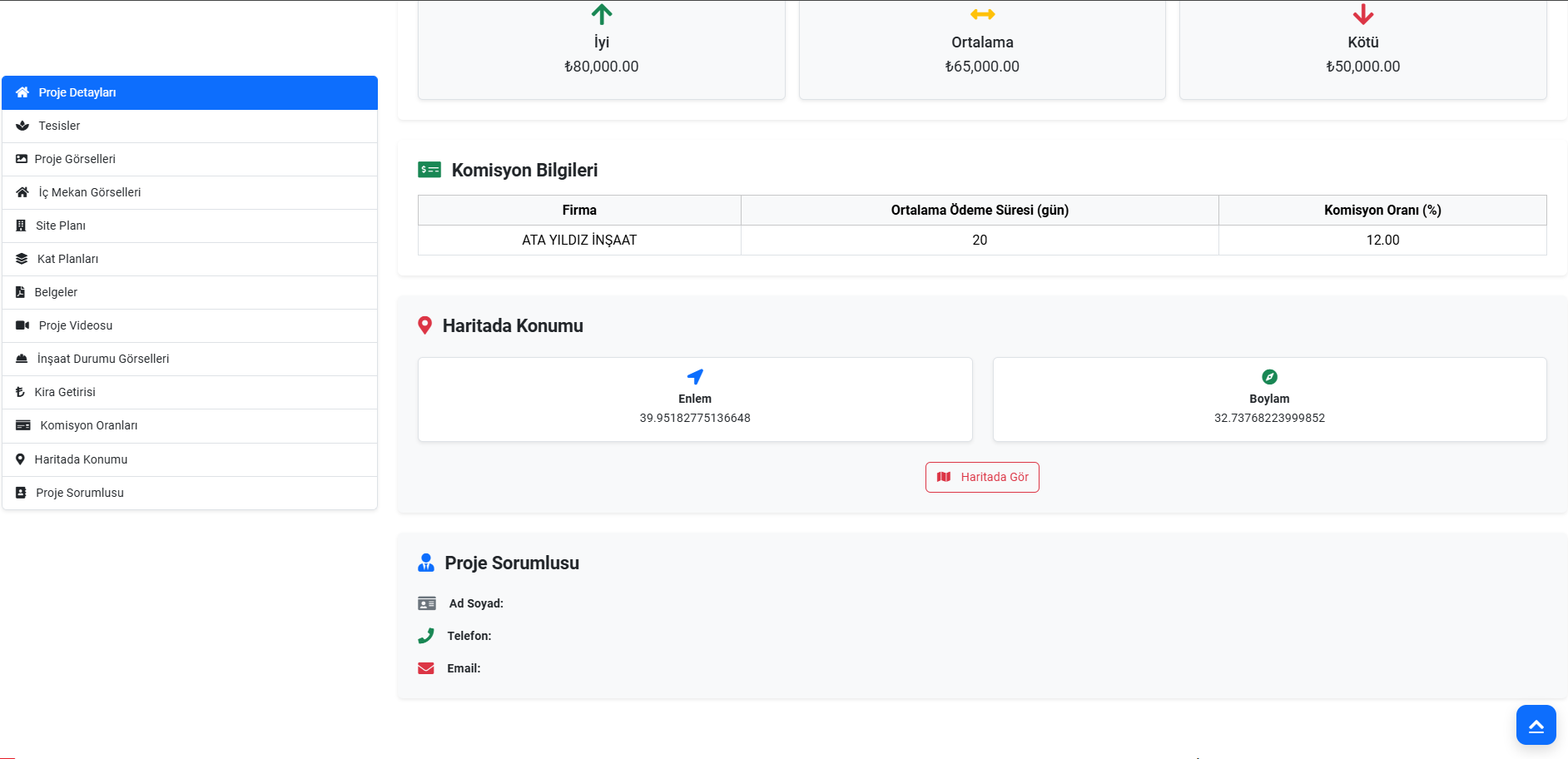 Nerede Bu Proje? Haritada Keşfet!